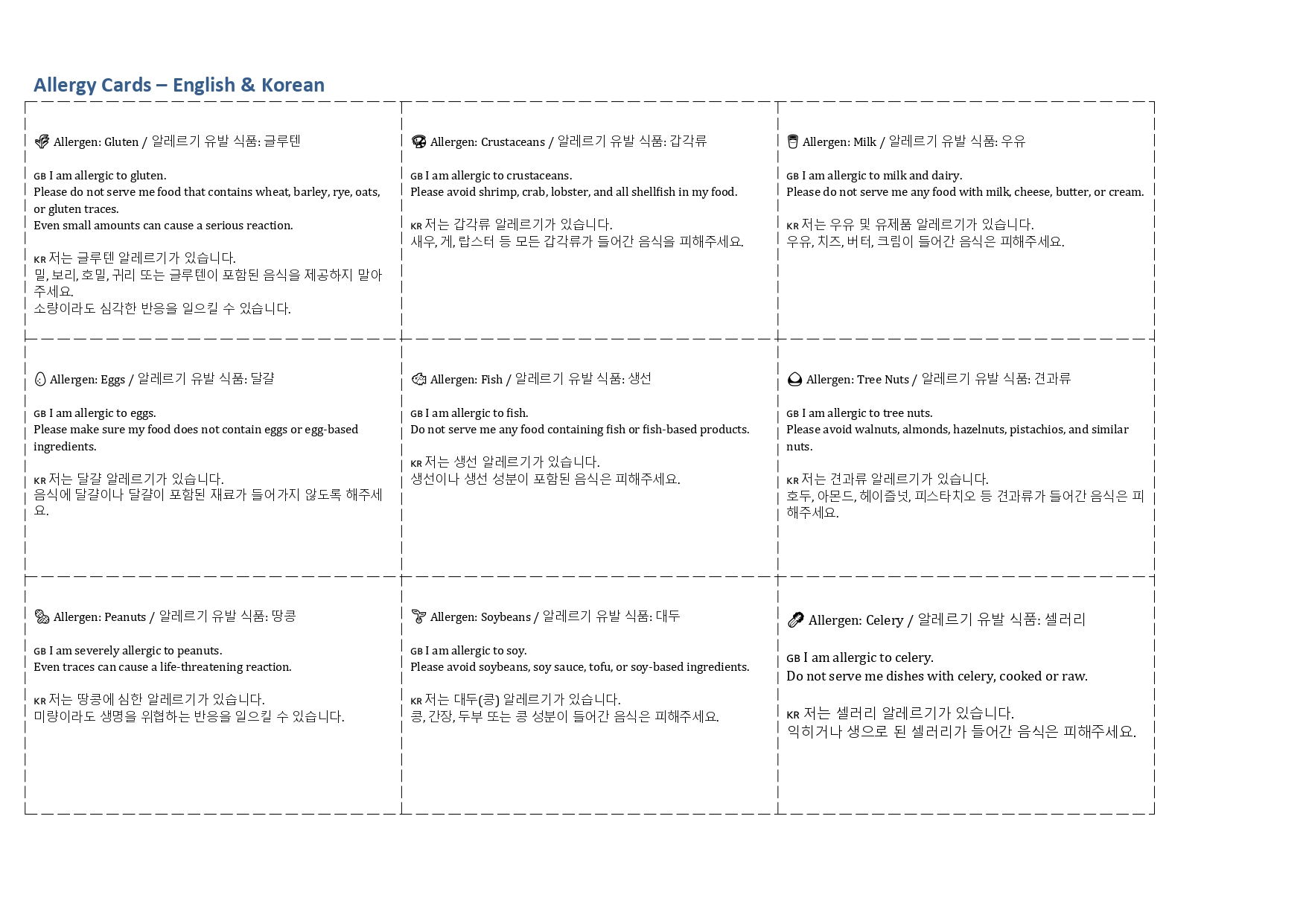 Allergy card preview